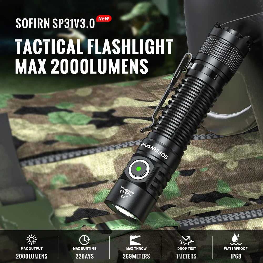 Powerful SST40 Tactical Flashlight