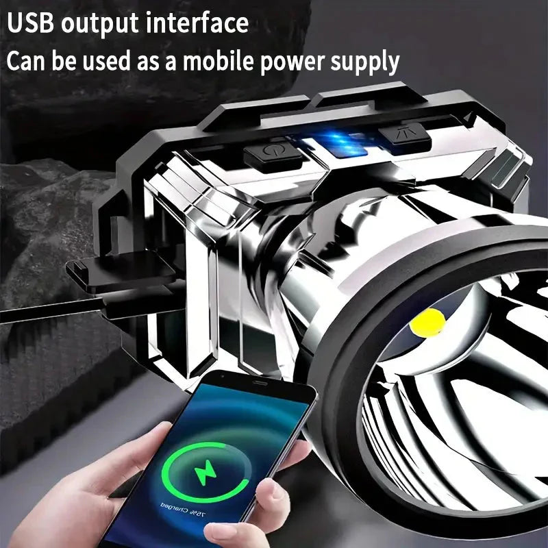 Super Bright USB Charging Headlight